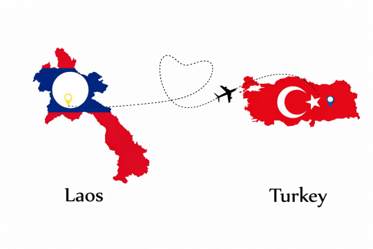 Diplomacy Away from Home: Exploring Political and Economic Relations between Türkiye and Laos