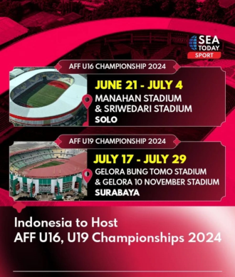 Indonesia to host AFF U16, U19 Championships 2024
