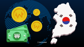 ຍອດການສົ່ງອອກ ສ.ເກົາຫລີ ເພີ່ມຂຶ້ນ 3,6%