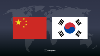 ສ.ເກົາຫລີ-ຈີນ ປຶກສາຫາລືເອຟທີເອຮອບໃໝ່