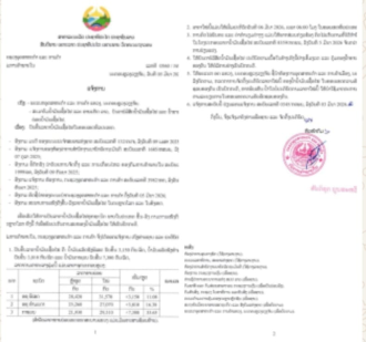Laos Hikes Fuel Prices by Up to 34% Overnight