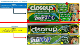 Laos Orders Immediate Seizure of Counterfeit CLOSEUP Toothpaste