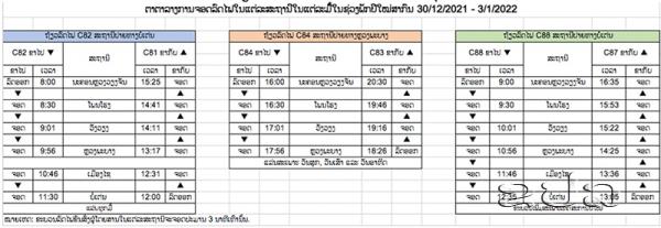 ບໍລິສັດທາງລົດໄຟລາວ-ຈີນ ເພີ່ມຖ້ຽວລົດໄຟ C88/C87 ໄລຍະປີໃໝ່ສາກົນ